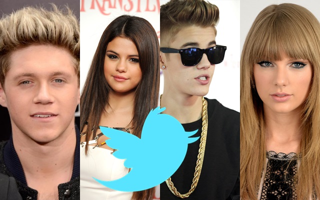 ¿Cuál fue el primer tweet de los famosos? ¿Cuál fue el primer tweet de los famosos?