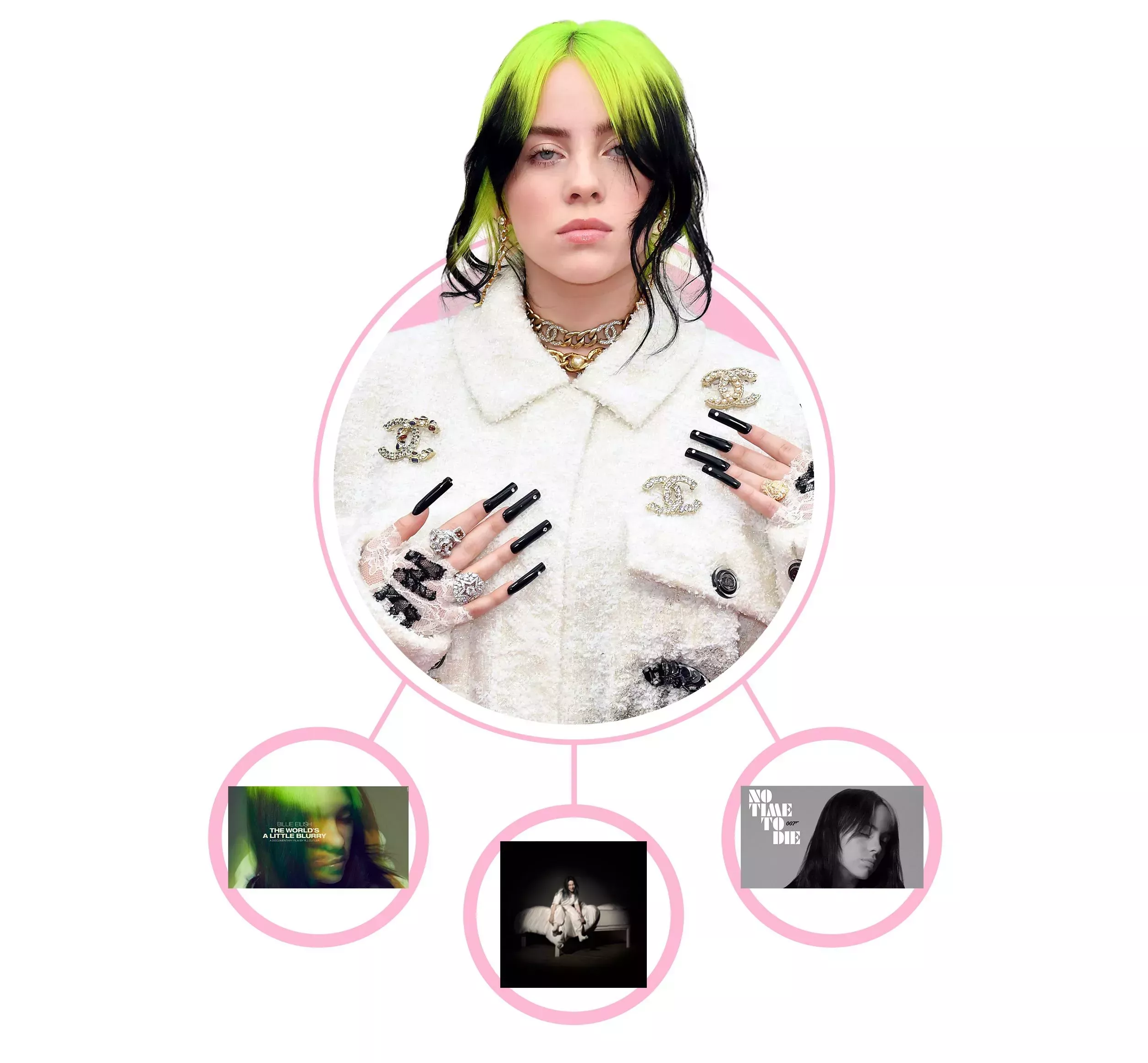 El valor neto de Billie Eilish ha crecido enormemente desde que apareció en escena