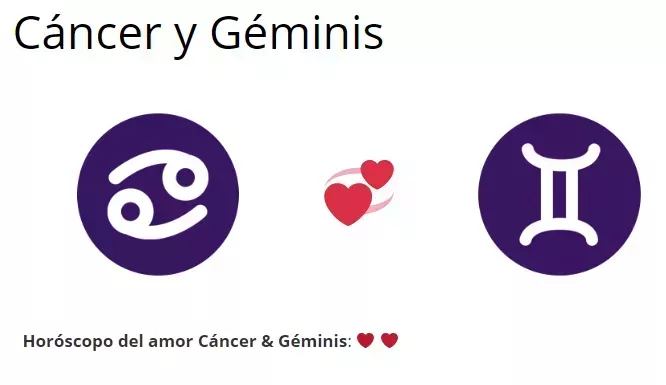 La compatibilidad de Géminis y Cáncer muestra por qué los signos del zodiaco vecinos no suelen ser la pareja ideal.