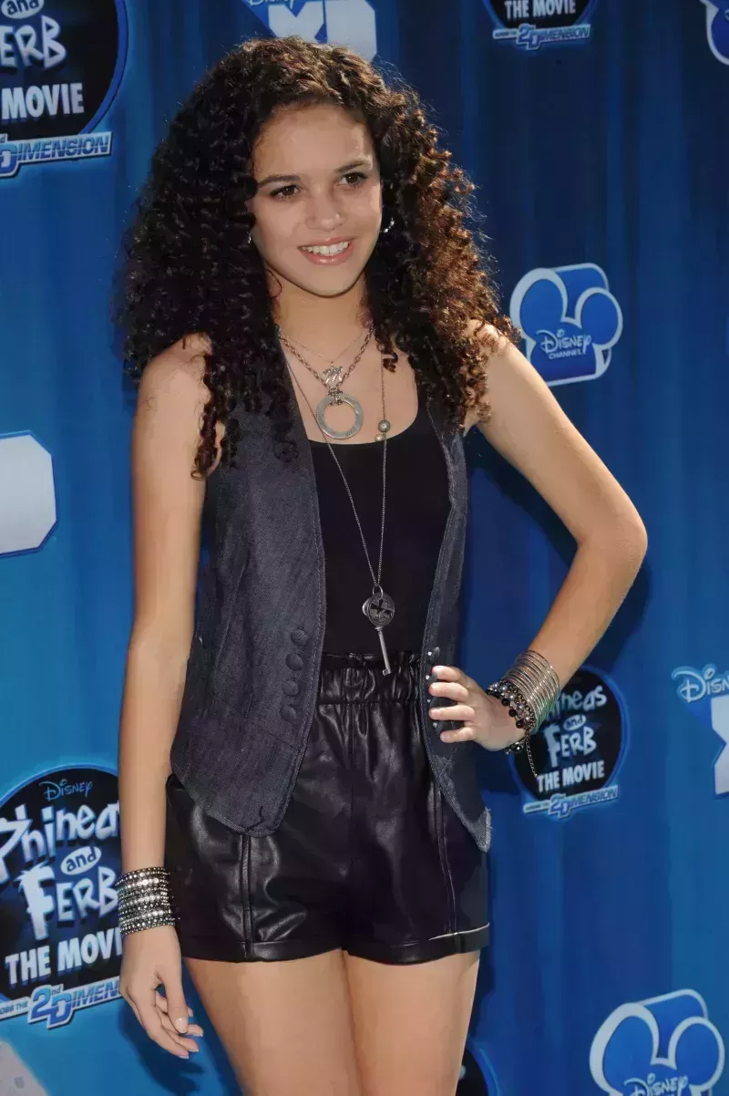 Fotos de la transformación de Madison Pettis: De Disney Channel a Now