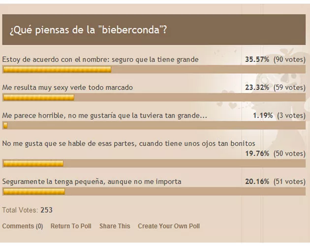 encuesta 2